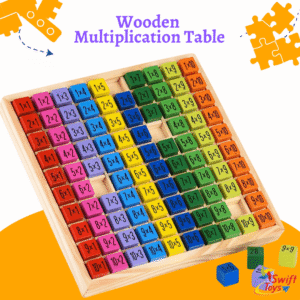 Wooden Multiplication Table